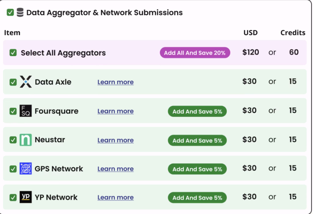 Via BrightLocal Brightlocal Local Data Aggregator Tool