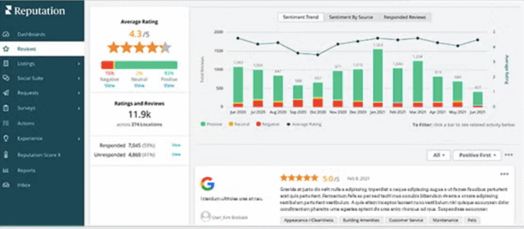 Rich dashboard screenshot of Search Atlas - Advanced SEO Software platform.