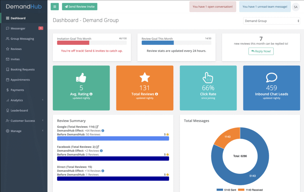 Advanced SEO software dashboard with review analytics and ratings.