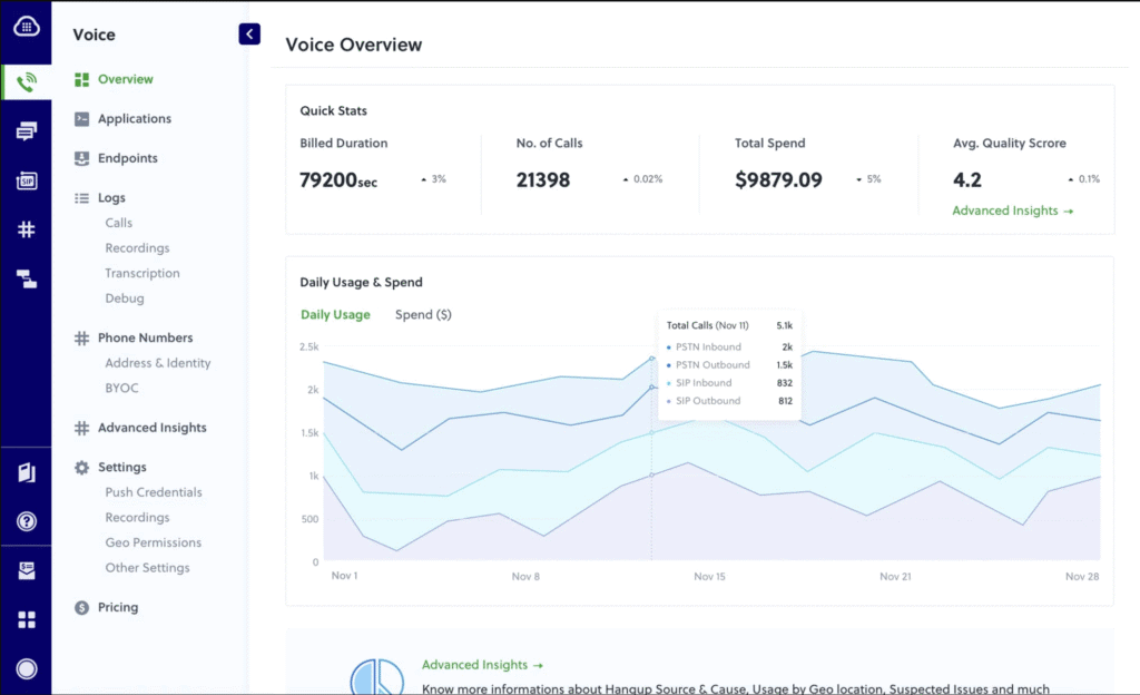 Advanced SEO software dashboard with analytics and keyword data.