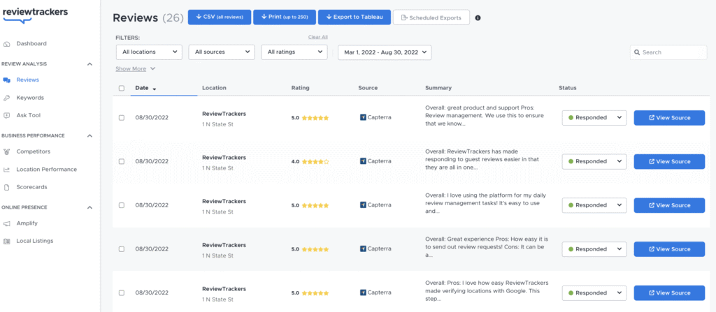Advanced SEO software for keyword research and site analysis.