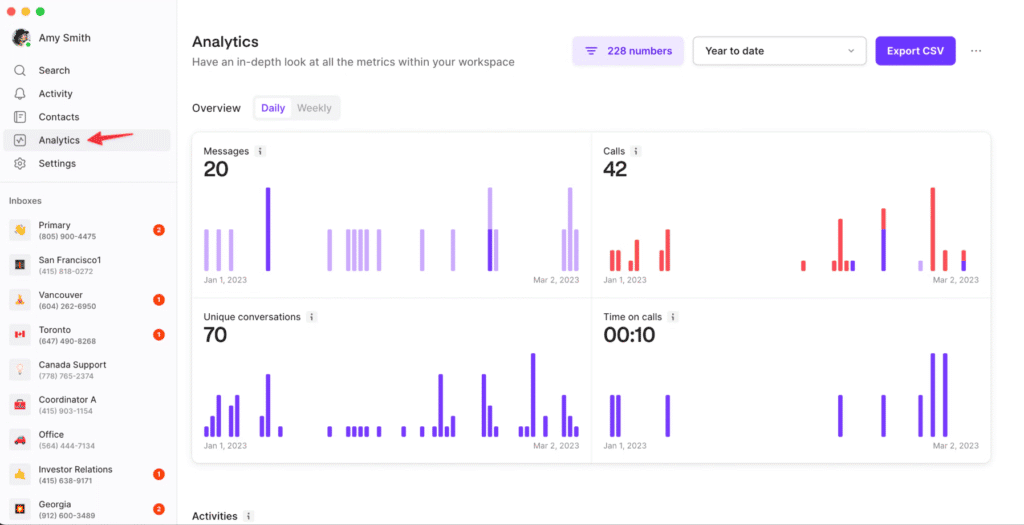 Advanced SEO software dashboard with analytics and metrics visualization.