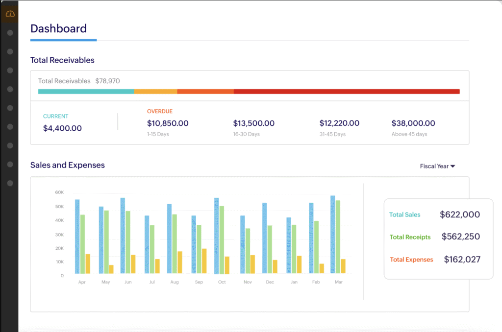 Advanced SEO software dashboard with analytics and financial data.