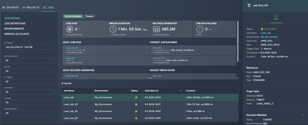 Advanced SEO software dashboard displaying job and record analytics.