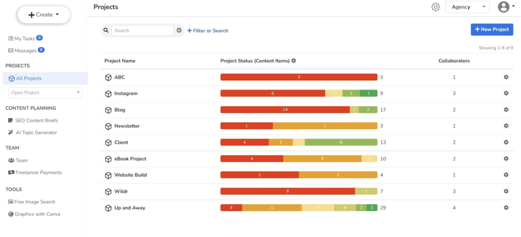 Advanced SEO software dashboard with project analytics and keyword data.