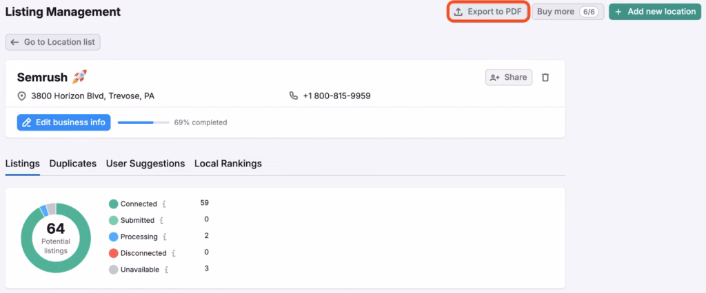 Via Semrush semrush listing management