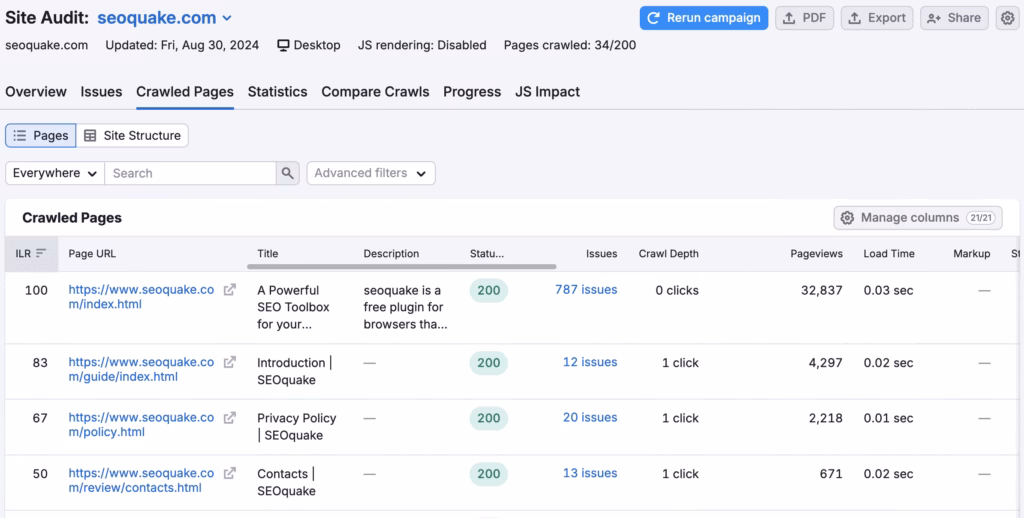 Via Semrush semrush site audit crawled pages