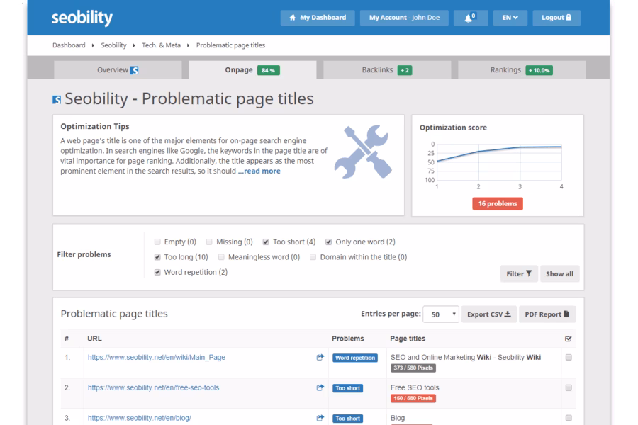 via Seobility seobility onpage tools