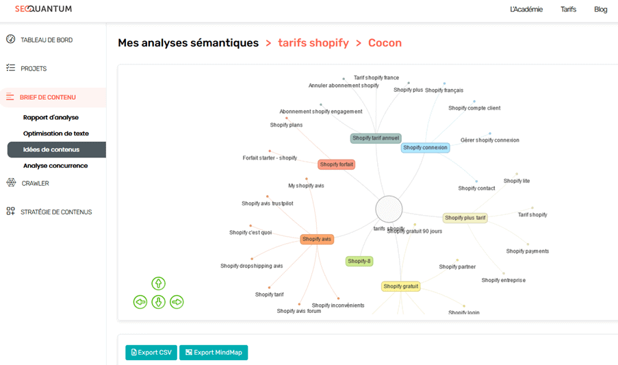 via SEOQuantum Friendly ALT tag:.