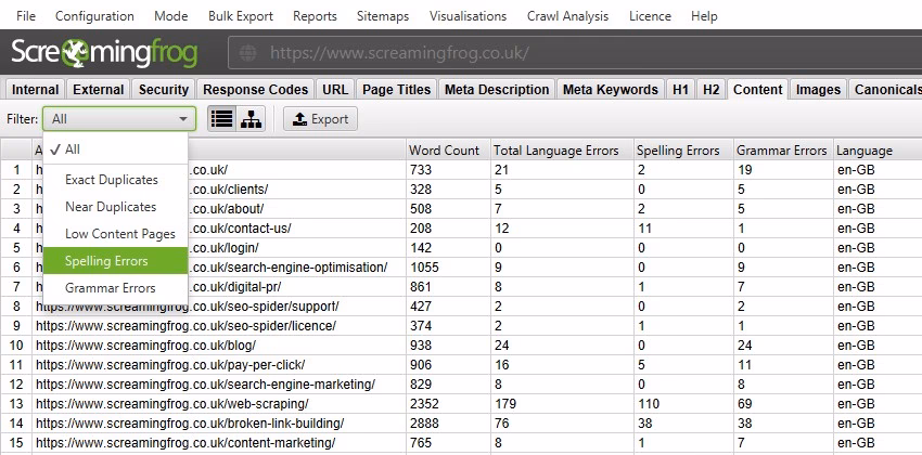 via Screaming Frog Screaming Frog Spelling and Grammar Checker