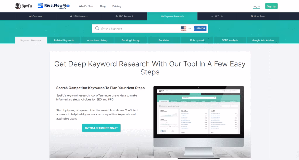 Via SpyFu SpyFu Keyword Tools