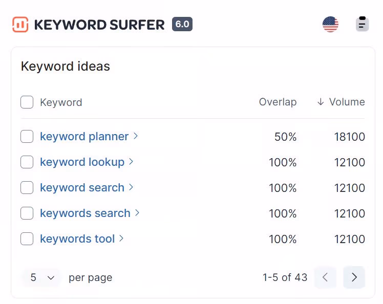 Via Surfer SEO surfer SEO keyword research