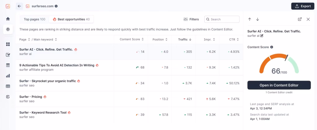 Via Surfer SEO Surfer SEO main dashboard