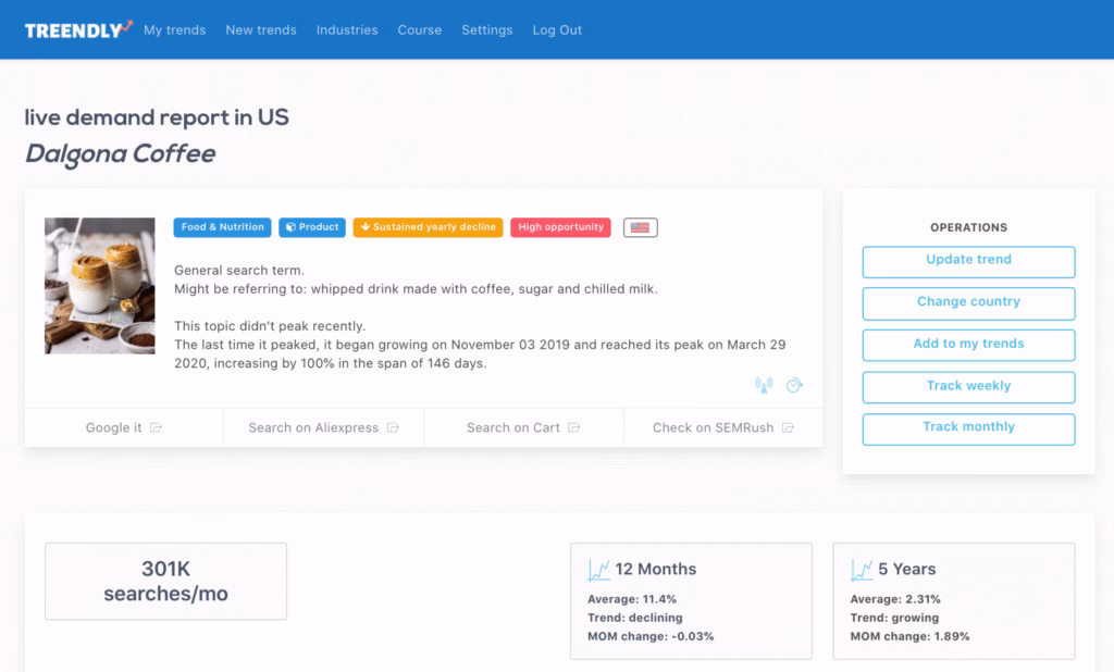 Via Treendly treendly dashboard