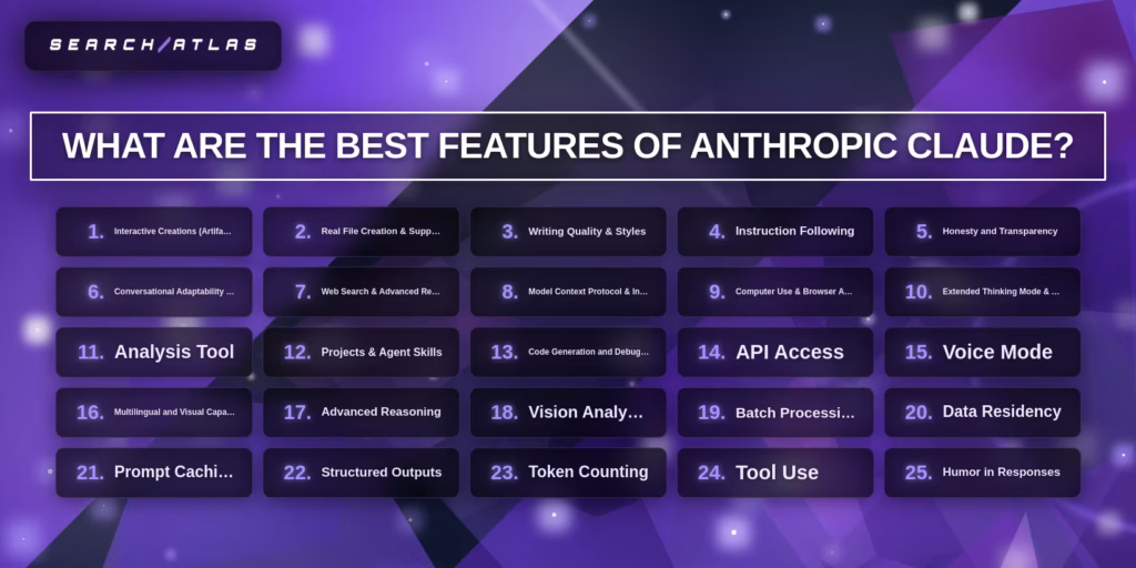 The best features of Anthropic Claude
