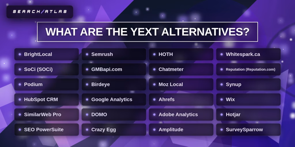 top Yext alternatives