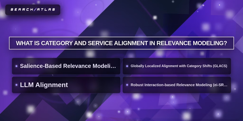 what is category and service alignment in relevance modeling