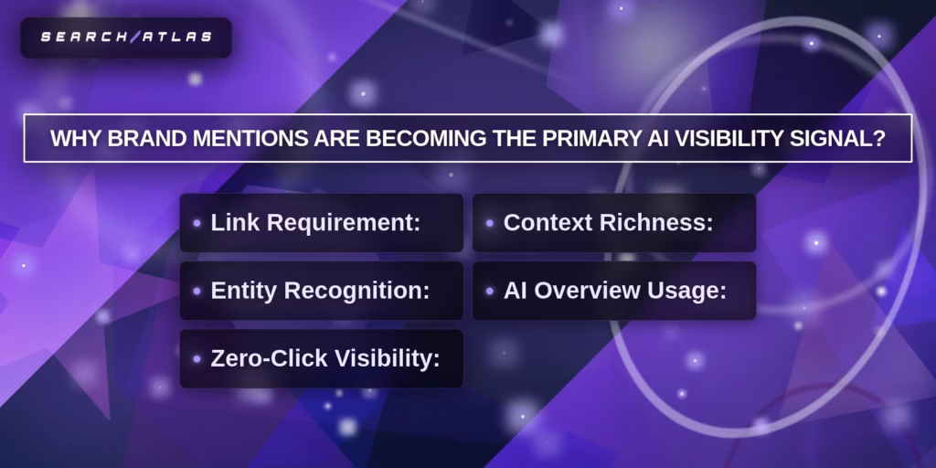brand mentions as the primary AI visibility signal