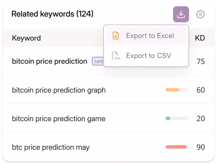 via Wincher wincher-export-keyword research