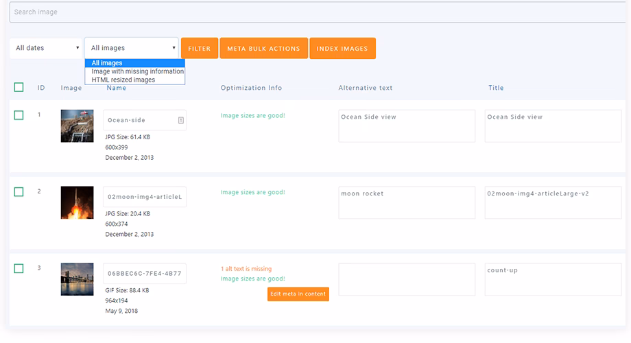 Via WordPress wp meta content edition