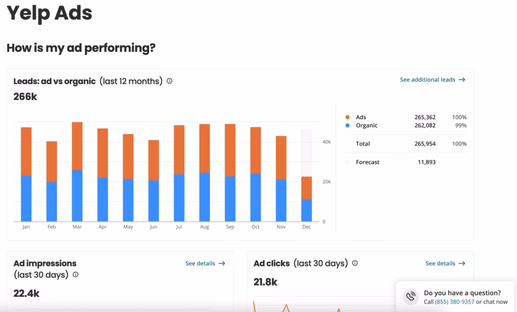Via Yelp Ads yelp ads dashboard screenshot example