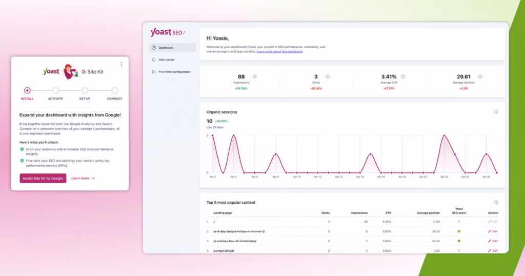 Via Yoast SEO yoast seo dashboard